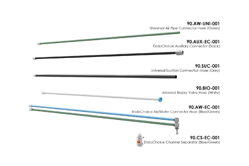 Smartline Hosekits